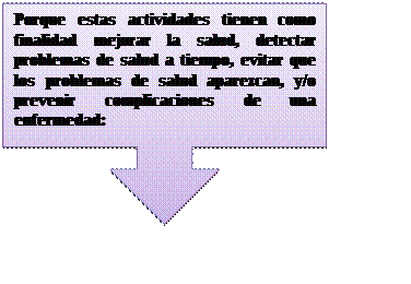 Llamada de flecha hacia abajo: Porque estas actividades tienen como finalidad mejorar la salud, detectar problemas de salud a tiempo, evitar que los problemas de salud aparezcan, y/o prevenir complicaciones de una enfermedad:

