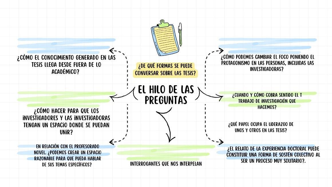 Diagrama

El contenido generado por IA puede ser incorrecto.