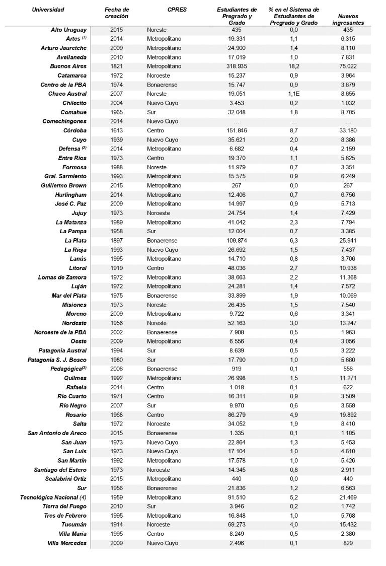 Tabla

Descripción generada automáticamente con confianza baja