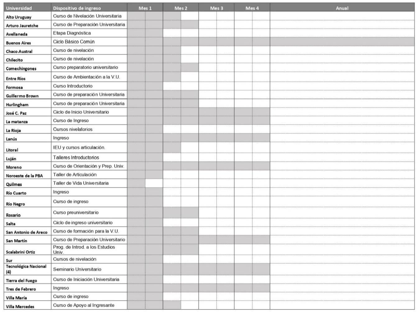 Tabla

Descripción generada automáticamente