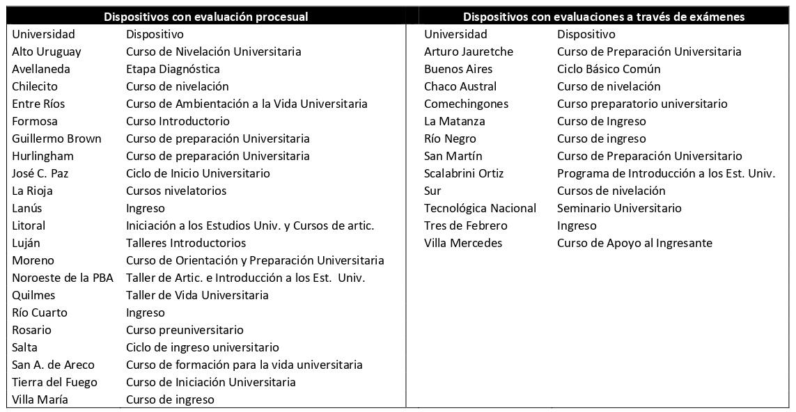 Interfaz de usuario gráfica, Tabla

Descripción generada automáticamente