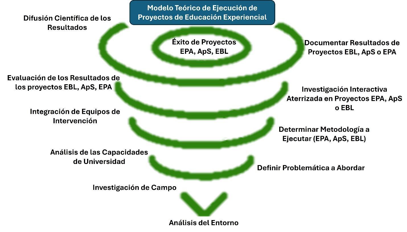 Diagrama

Descripción generada automáticamente