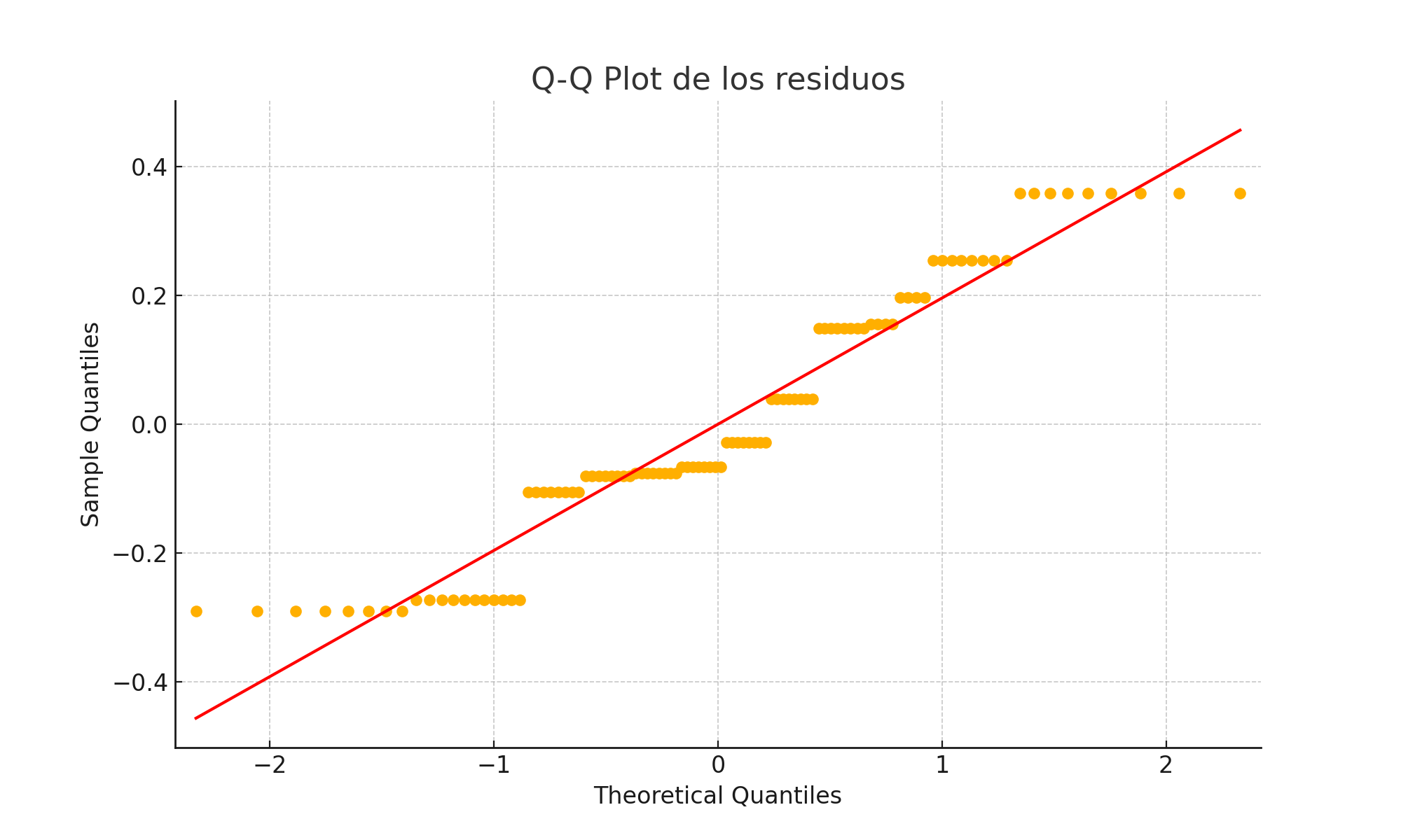 qqplot.png