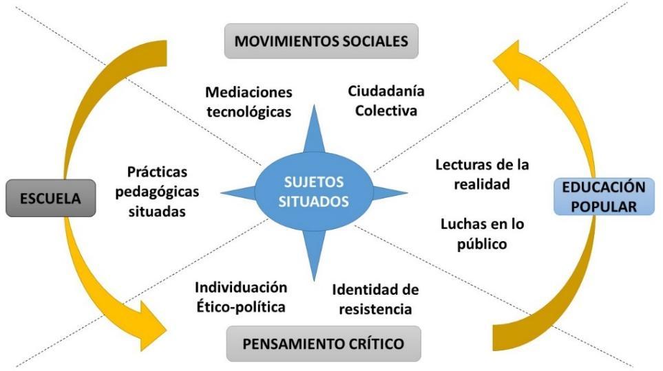 C:\Users\giova\OneDrive\Escritorio\Presentaci&oacute;n1.jpg