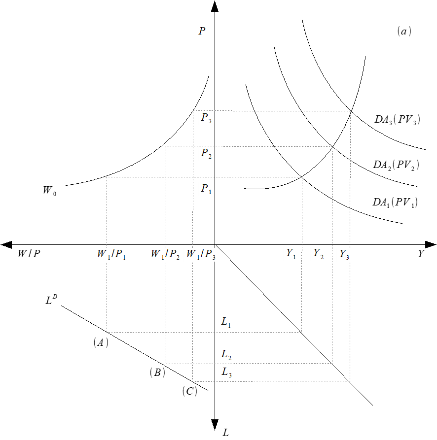 Interfaz de usuario gráfica

Descripción generada automáticamente con confianza baja