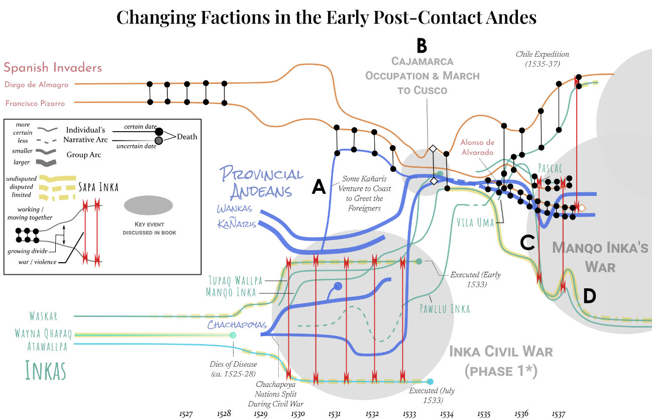 Diagrama

El contenido generado por IA puede ser incorrecto.