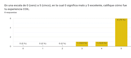 a03fig02