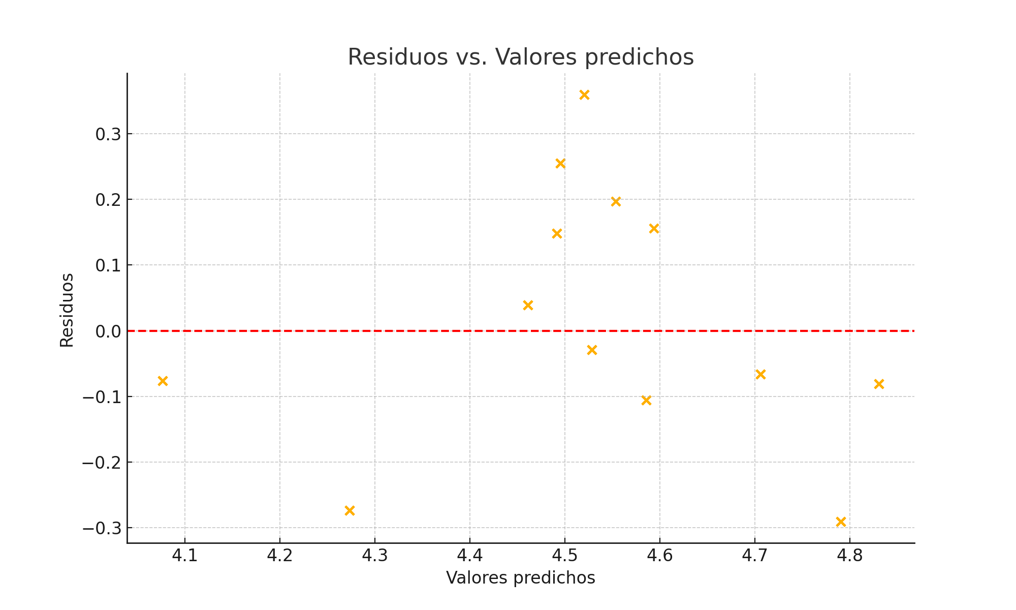 residuos.png