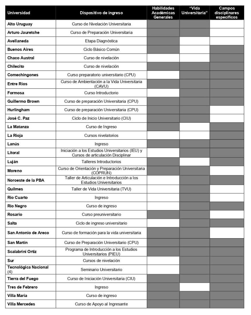 Imagen que contiene juego, texto

Descripci&oacute;n generada autom&aacute;ticamente