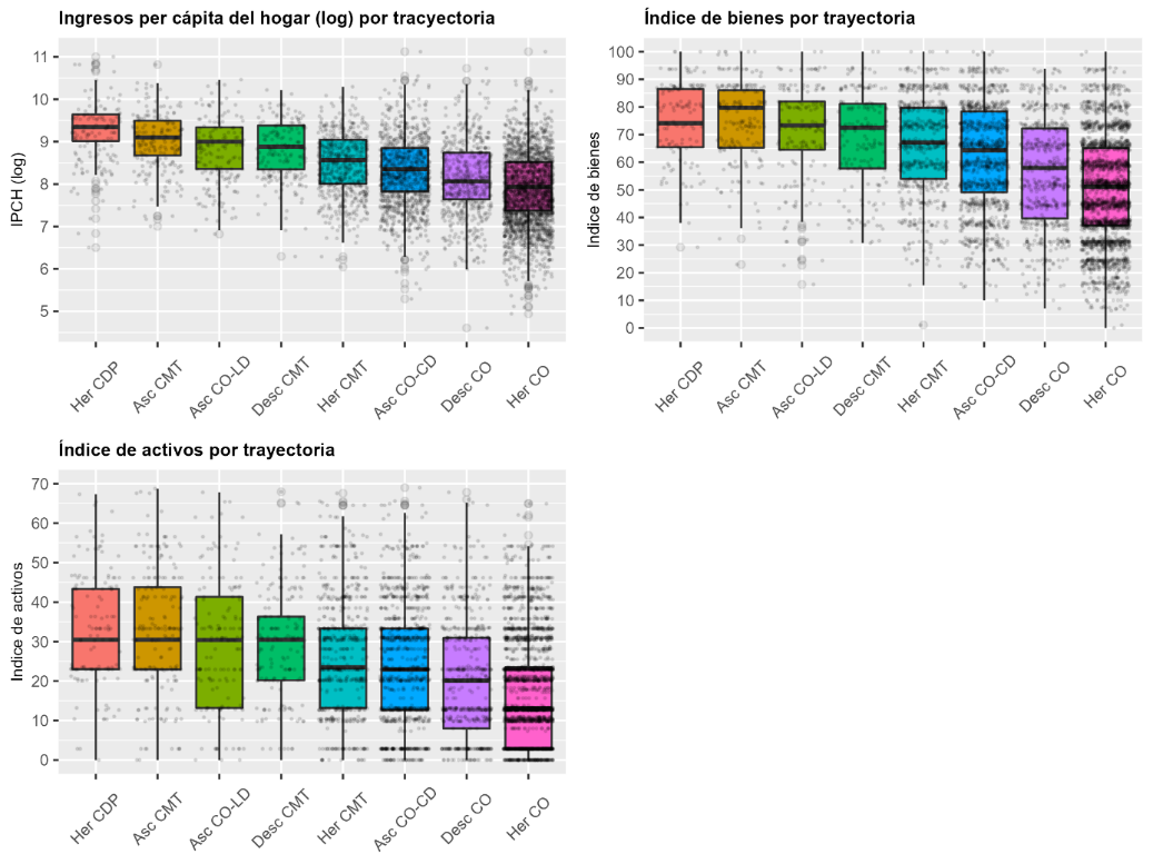 Gráfico, Gráfico en cascada

Descripción generada automáticamente