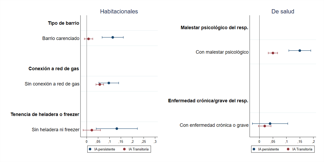 Interfaz de usuario gr&aacute;fica, Aplicaci&oacute;n

Descripci&oacute;n generada autom&aacute;ticamente