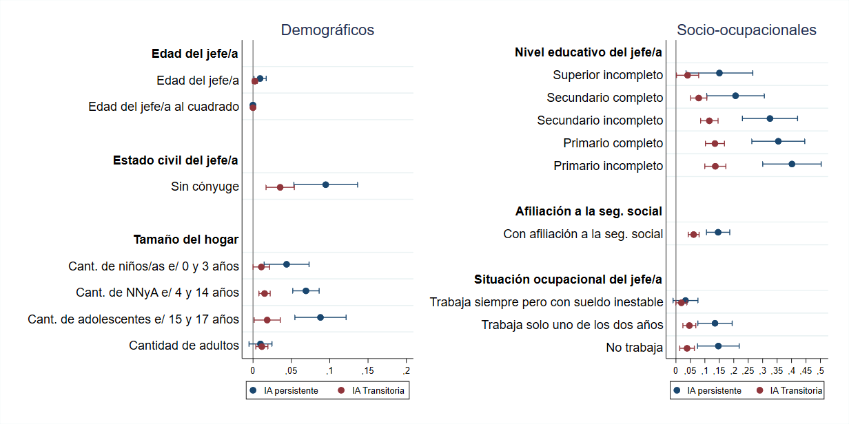 Interfaz de usuario gr&aacute;fica, Aplicaci&oacute;n

Descripci&oacute;n generada autom&aacute;ticamente