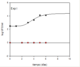 fig2