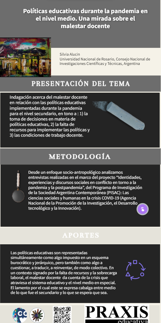 Infografía con presentación del tema, metodología y aportes del artículo