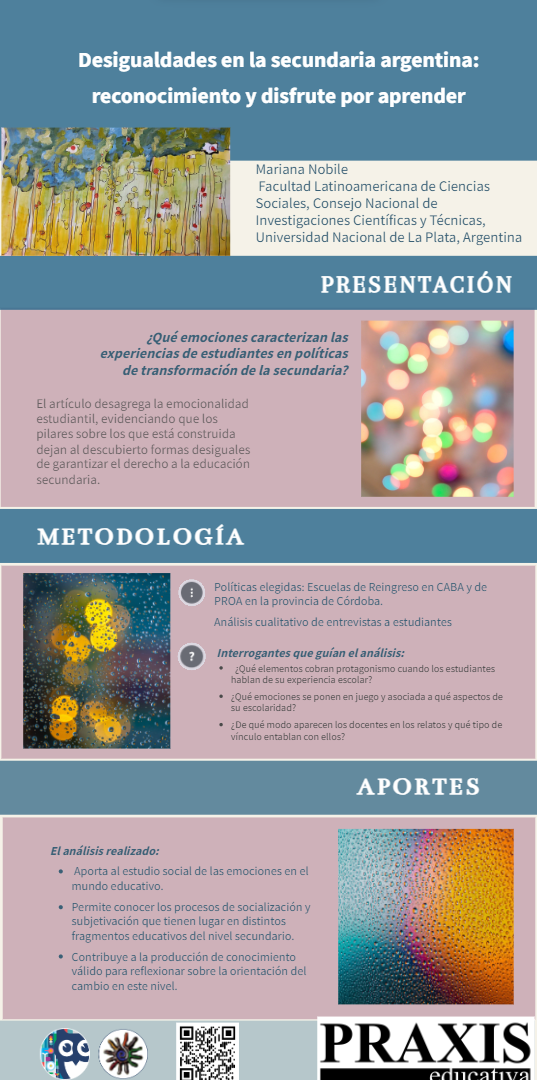 Infografía con presentación del tema, metodología y aportes del artículo