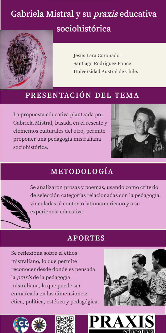 Infografía con presentación del tema, metodología y aportes del artículo