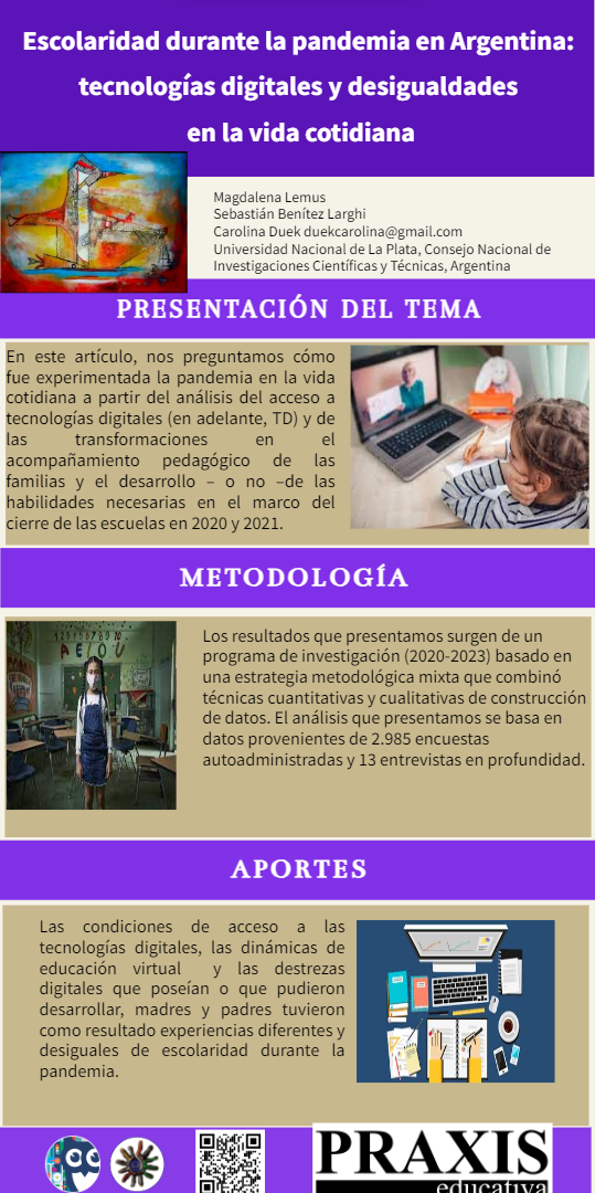 Infografía con presentación del tema, metodología y aportes del artículo