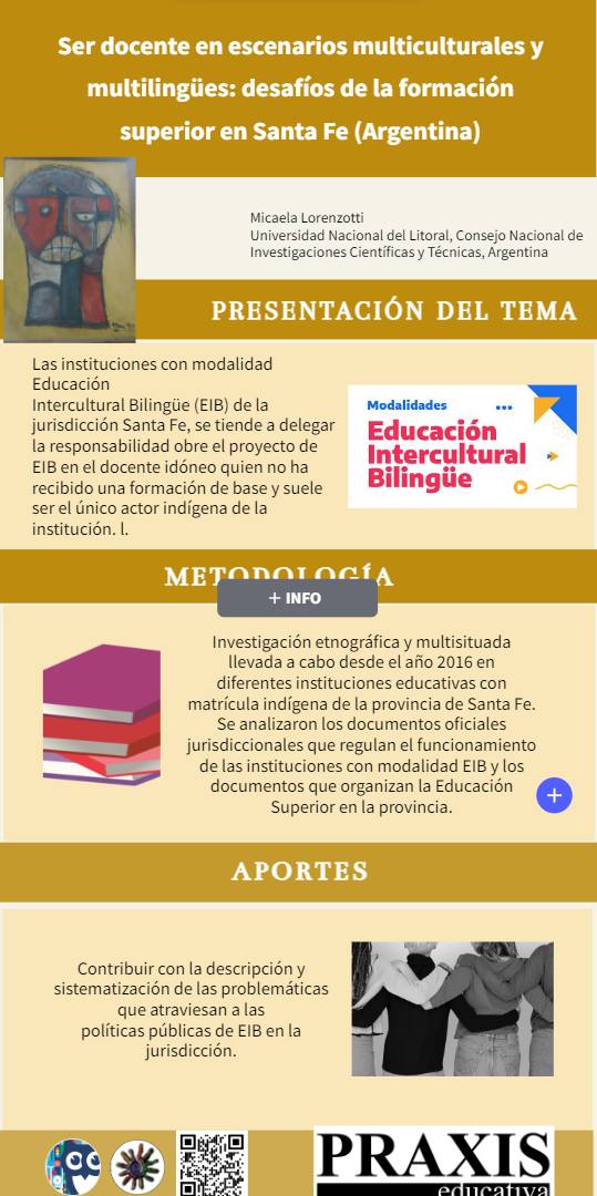 Infografía con presentación del tema, metodología y aportes del artículo