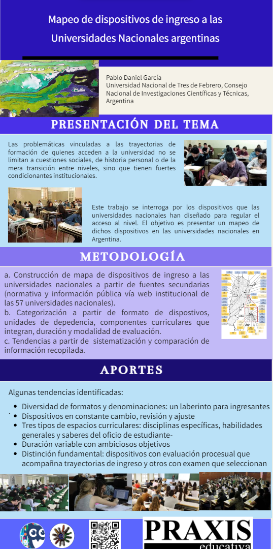 Infografía con presentación del tema con metodología y aportes del artículo