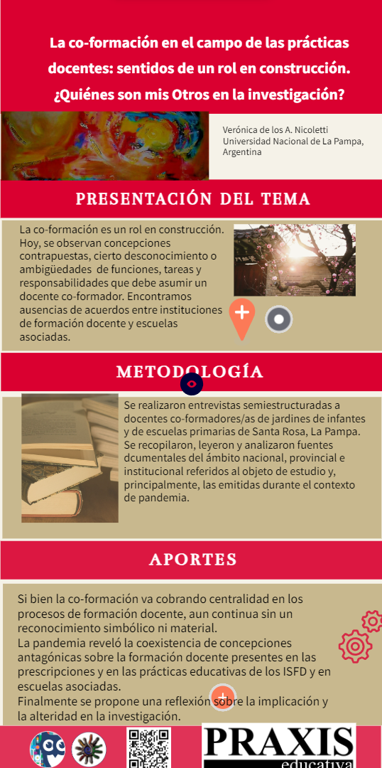 Infografía con presentación del tema, metodología y aportes del artículo