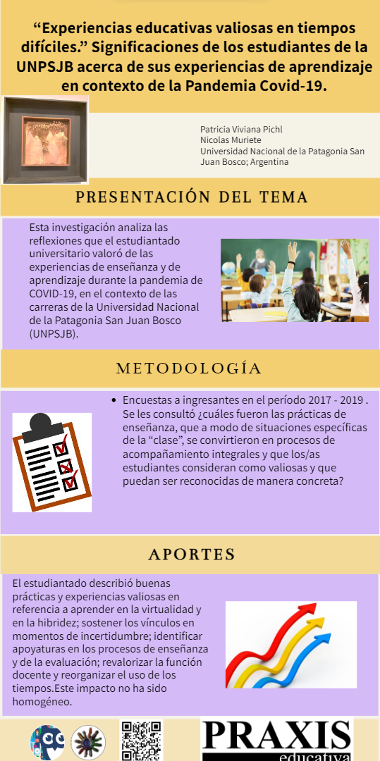 Infografía con presentación del tema, metodología y aportes del artículo