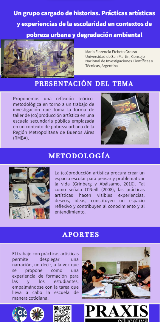 Infografía con presentación del tema, metodología y aportes del artículo