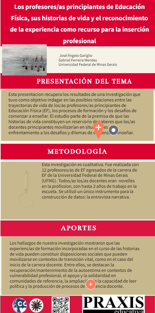 Infografía con presentación del tema, metodología y aportes del artículo