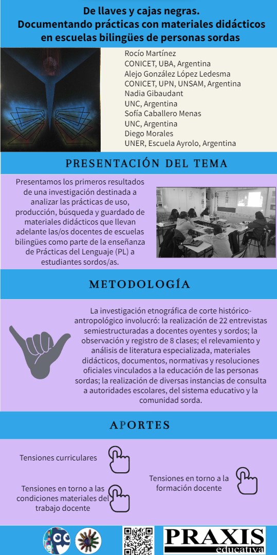 Infografía con presentación del tema, metodología y aportes del artículo