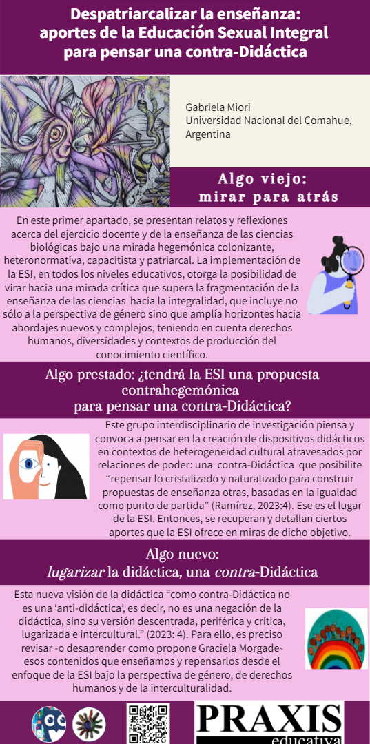 Infografía con presentación del tema, metodología y aportes del artículo