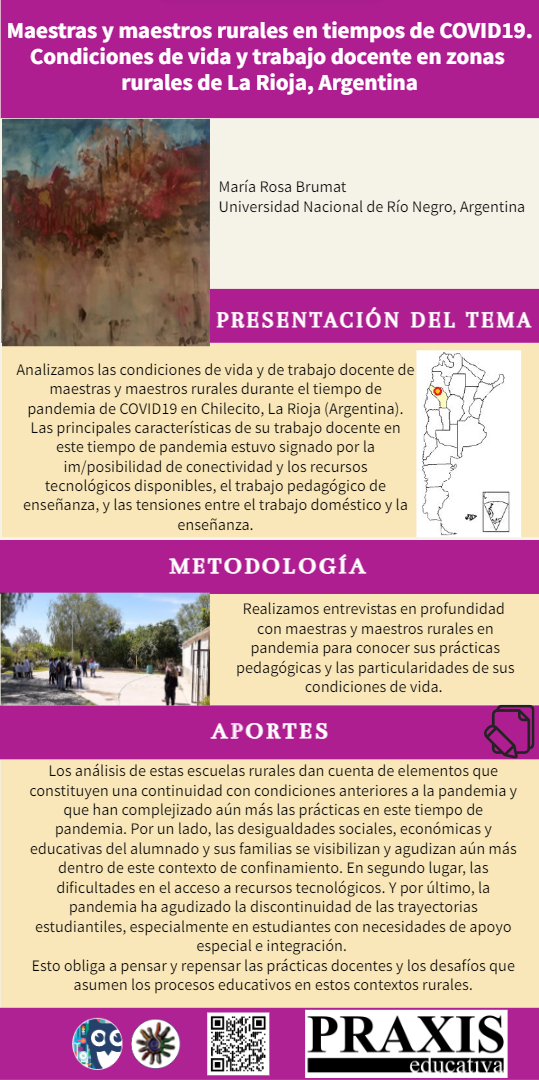 Infografía con presentación del tema, metodología y aportes del artículo