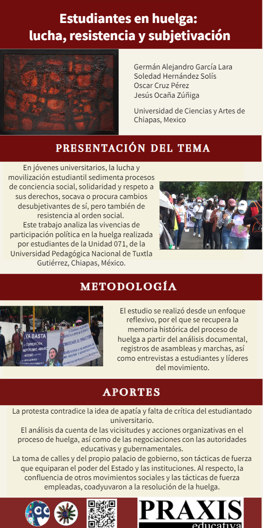 Infografía con presentación del tema, metodología y aportes del artículo