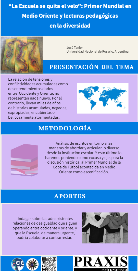 Infografía con presentación del tema con metodología y aportes del artículo