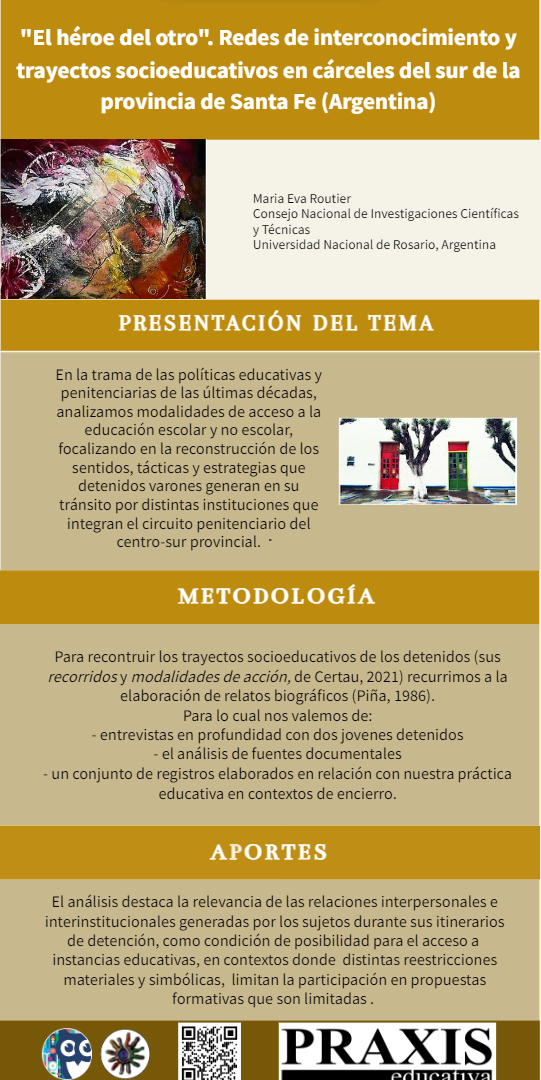 Infografía con presentación del tema, metodología y aportes del artículo