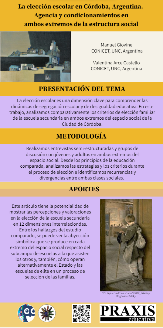 Infografía con presentación del tema, metodología y aportes del artículo