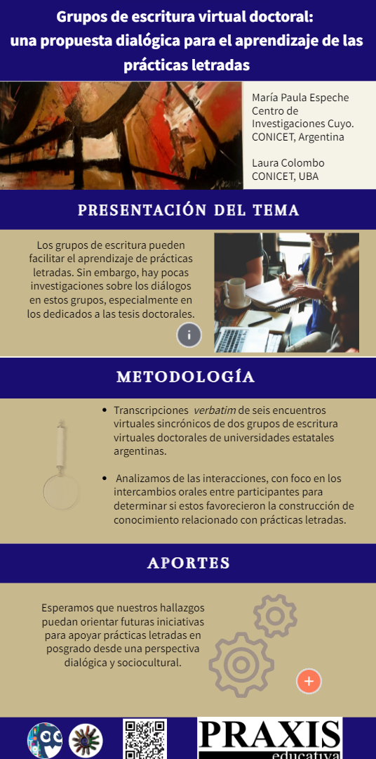 Infografía con presentación del tema, metodología y aportes del artículo