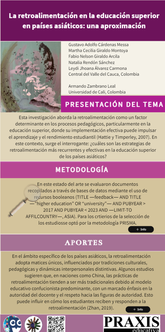 Infografía